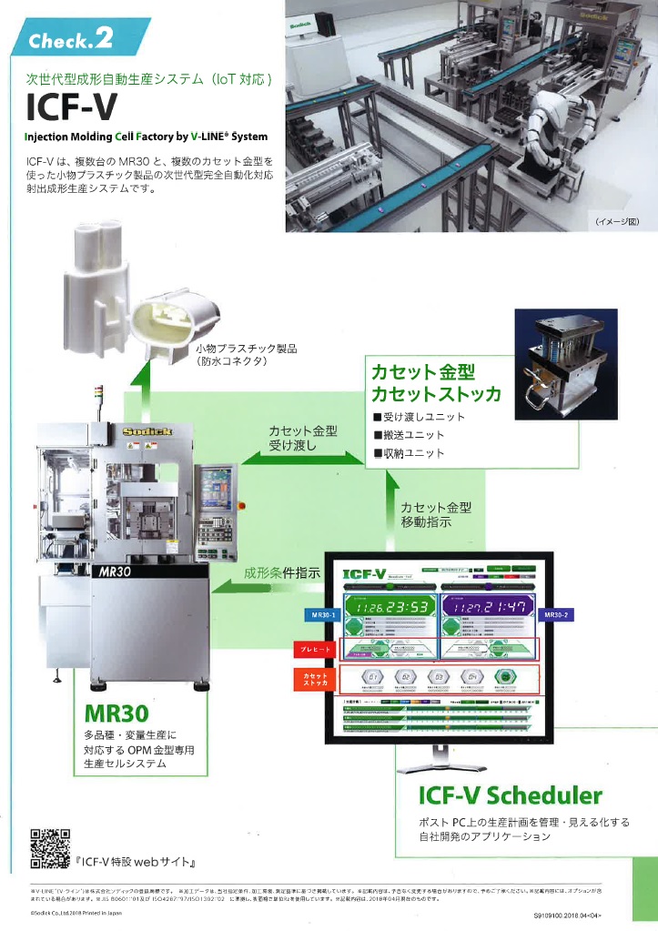 ICF-V ＭＲ30　ICF-V Scheduler. 画像